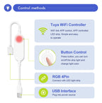 Smart LED Strip Lights RGB 5050 Tuya WiFi Zigbee Phone Control USB LED Flexible Ribbon Tape for TV Backlight Room Home Party