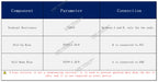 100 Pcs CAN bus terminating resistor RS-485 terminating resistor 1/4W 120 ohms 0.25W 120 ohm RS-485 communication impedance 120R
