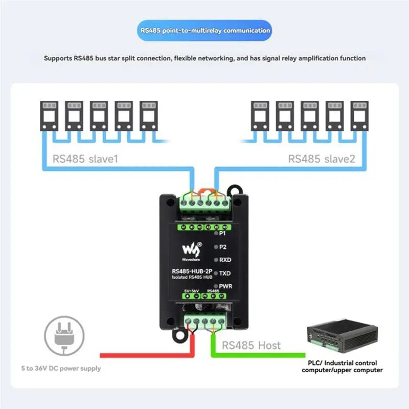 Waveshare Industrial Isolated 2-CH RS485 Hub Repeater 1-RS485 To 2- RS485 Network Relay/Control/Isolation RS485-HUB-2P-ABVP