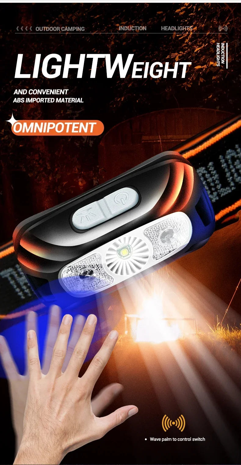Mini Rechargeable Sensor Headlamp with Powerful COB LED USB Head Flashlight for Fishing Camping - Front Lantern Torch Headlights