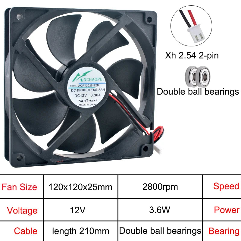 120mm Axial Flow Cooling Fan 2-Pin DC5V/12V/24V Compatible with ACP12025 Power Frequency Converter for Chassis