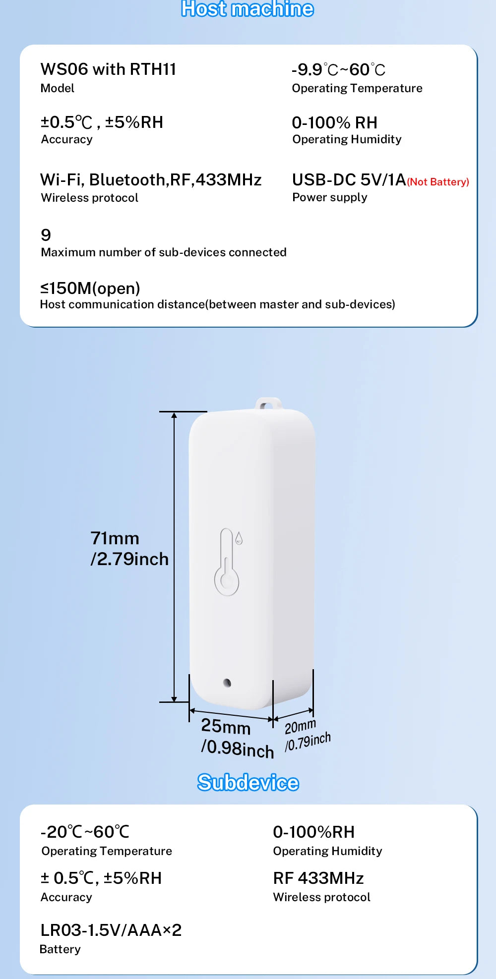 Tuya WiFi Weather Station RF433 IP65 Waterproof Outdoor Temperature Humidity Sensor Thermometer Hygrometer 2-9 Sub Devices