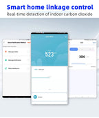 Tuya Smart WiFi/ZigBee Carbon Dioxide Meter NDIR High-Precision Real-Time Detection Intelligent Linkage Home School CO2 Detector