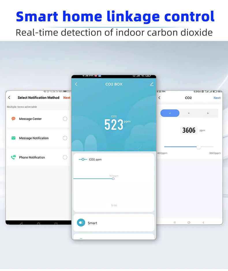 Tuya Smart WiFi/ZigBee Carbon Dioxide Meter NDIR High-Precision Real-Time Detection Intelligent Linkage Home School CO2 Detector
