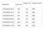 200w 80v to 24v,8A isolated DC DC converter