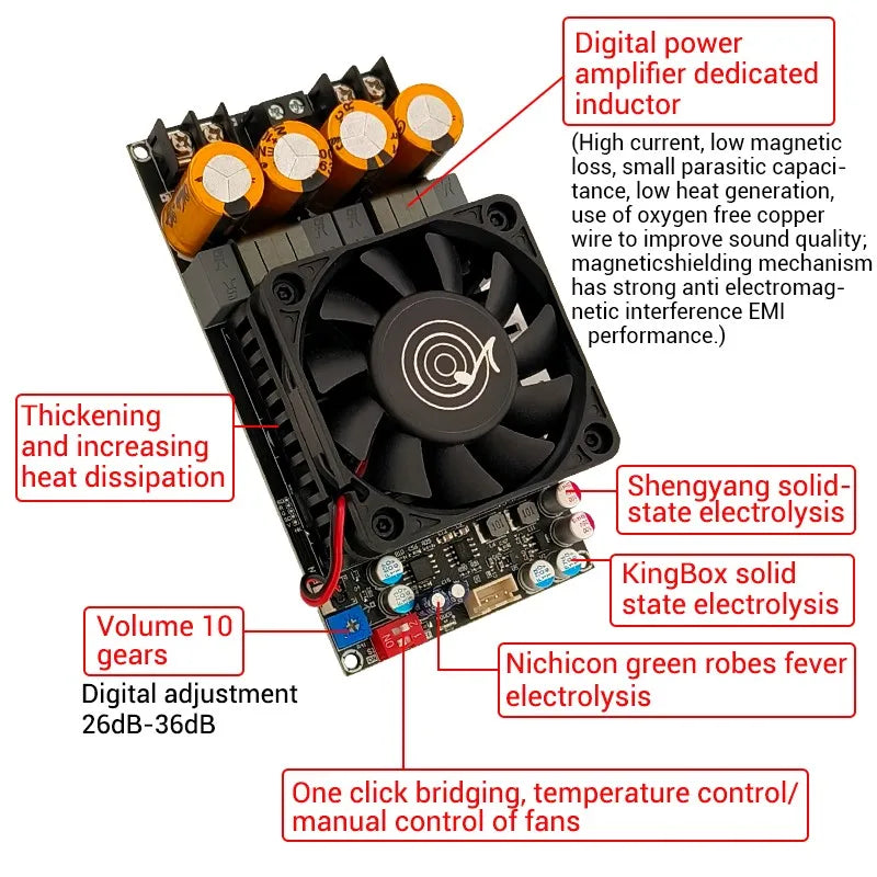 ZK-3002 Pure Rear Level Digital Amplifier Board Stereo 300Wx2 TPA3255 Bridged Mono 600W AMP Audio Music Power Amplifier Board