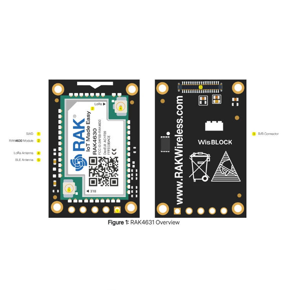 RAK4630  NRF52840 SX1262  Module For LoRaWAN