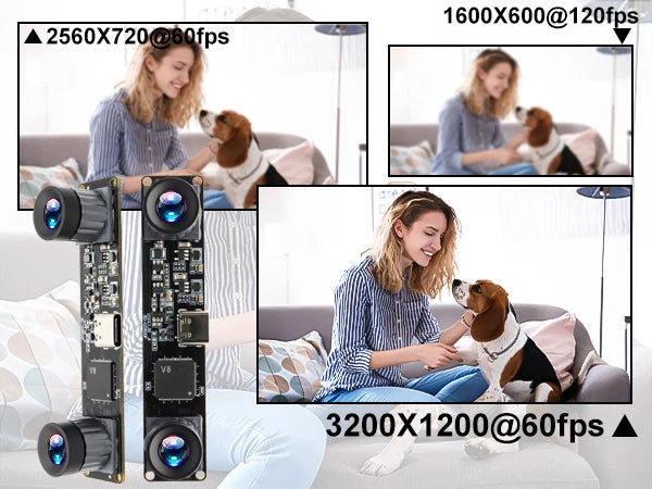 ELP 1200P Global Shutter USB Webcam Synchronization Dual Lens Camera Module High Speed 120fps 3D Stereo UVC Industrial Camera