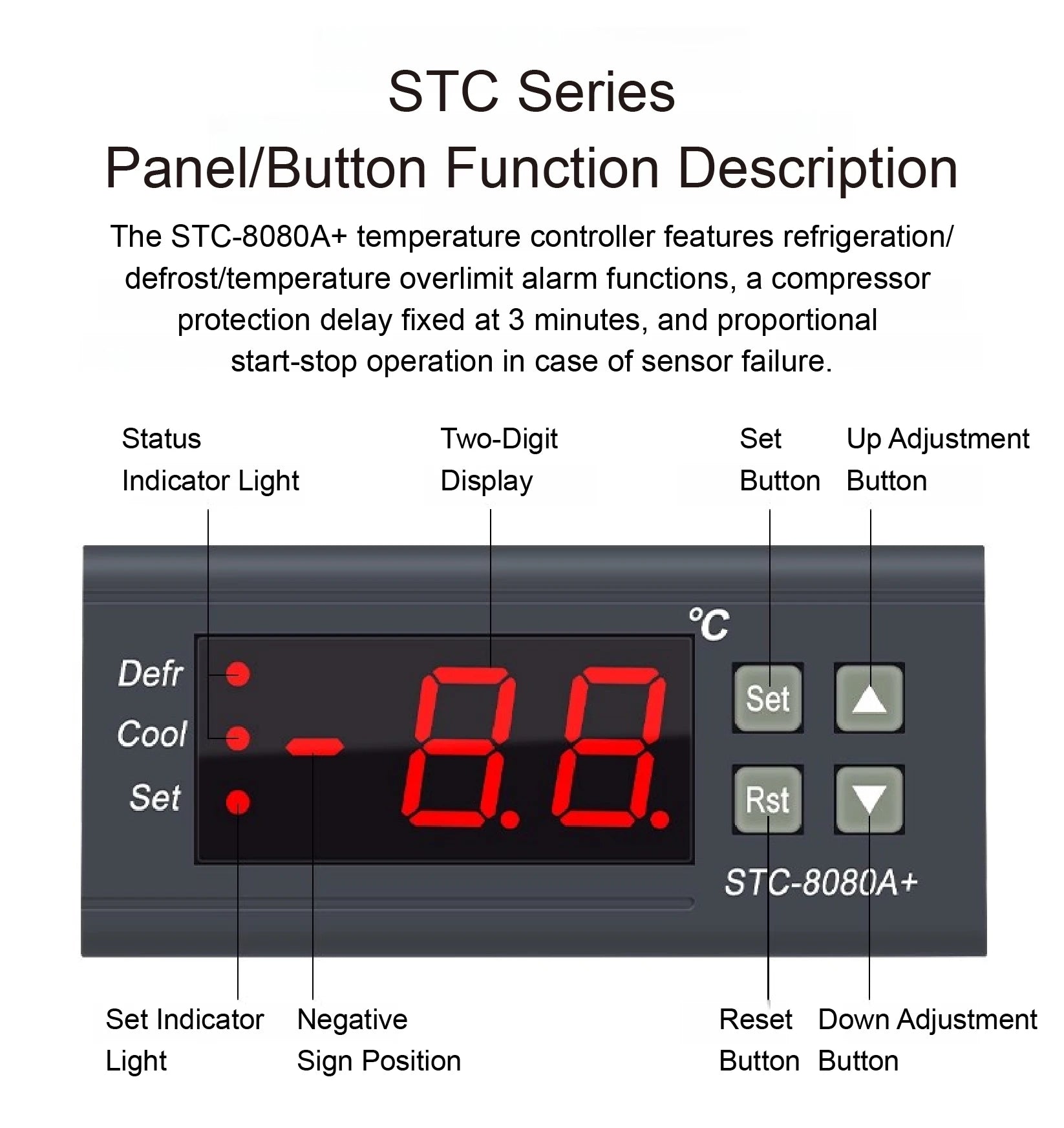 STC-8080A+ Digital Temperature Controller Thermostat Switch for Freezer Refrigerator Cold Storage Cooling Defrost Display
