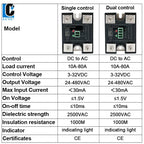 LCTC Solid State Relay SSR 10A 25A 40A DC To AC Single Phase Dual Channel Single Control Or Dual Channel Dual Contro 24-480VAC
