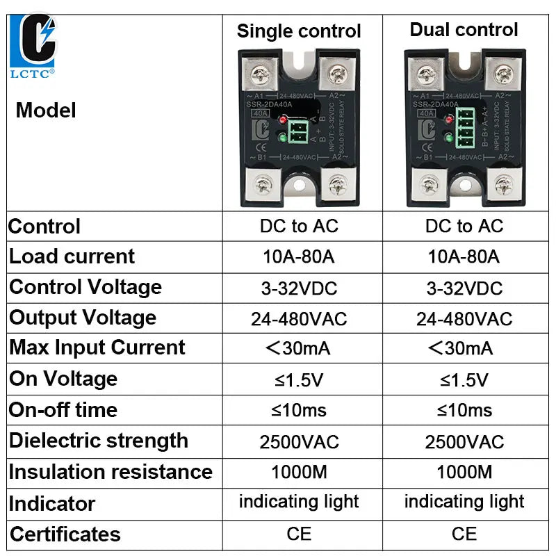 LCTC Solid State Relay SSR 10A 25A 40A DC To AC Single Phase Dual Channel Single Control Or Dual Channel Dual Contro 24-480VAC
