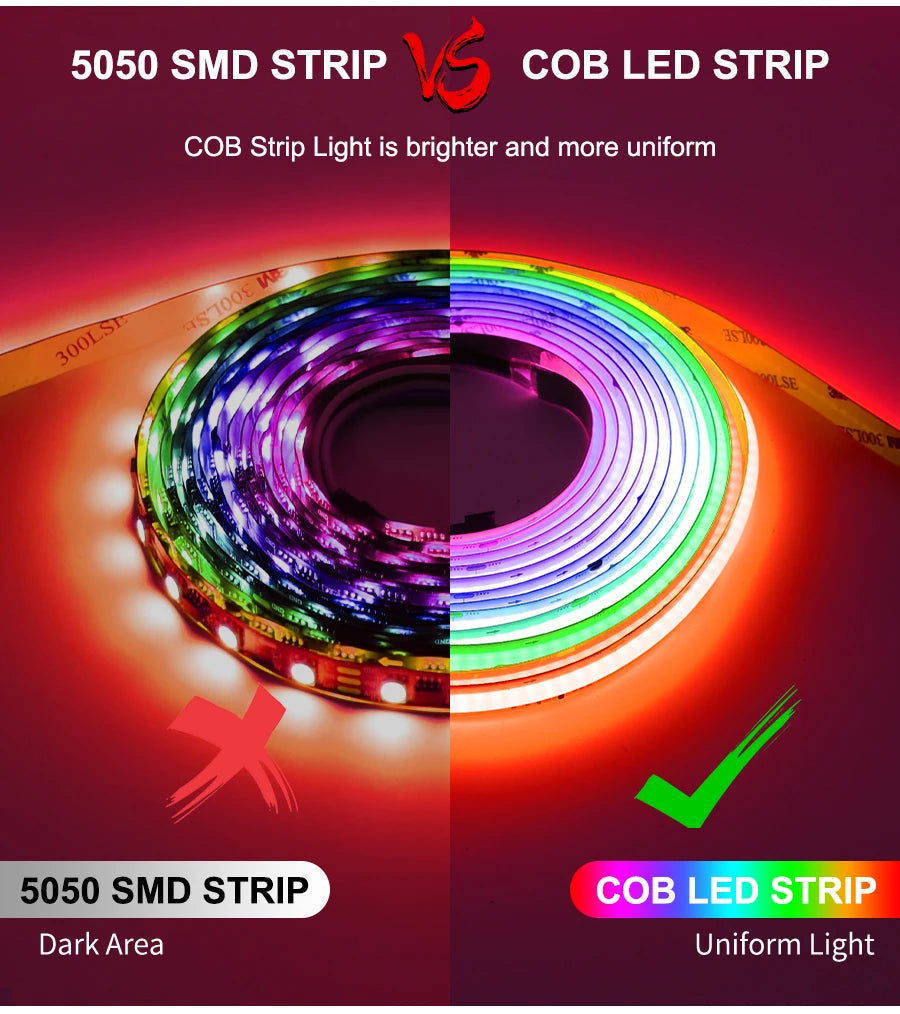 RGB-IC COB LED Strip with Tuya Wifi Controller 2.4G Remote Alexa Google Home Rainbow Color Addressable LED Tape 10m 20m 25m Kit