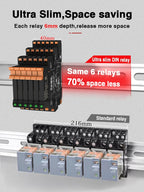FCGK DC Control AC Slim Interface Solid State Relay Module DIN SSR Slim Relay DC Control DC 41F-1Z-C2/C4 SSR Relay DIN Rail