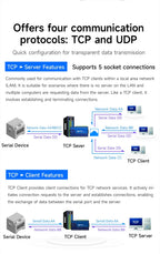 RS485 RS232 to Ethernet Serial Server 8 Way CDSENET NB183-V2 Series TCP UDP MQTT HTTP Modbus Gateway TCP- RTU POE