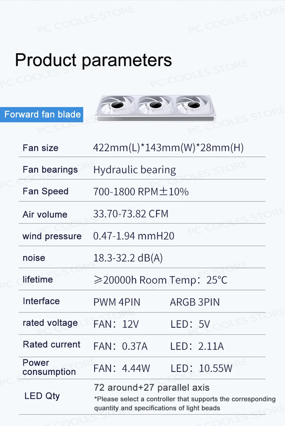 JONSBO ZA-140/420 Case Cooling Fan 140mm ARGB 3 Connected Bodies PWM Quiet Fan  Replaceable Fan Blades