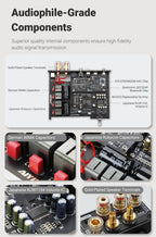 AIYIMA A80 Upgraded TPA3255 DAC Bluetooth PFFB Stereo Power Amplifier 300Wx2 Class D HiRes Digital Amp RCA TRS OPT COA USB Input