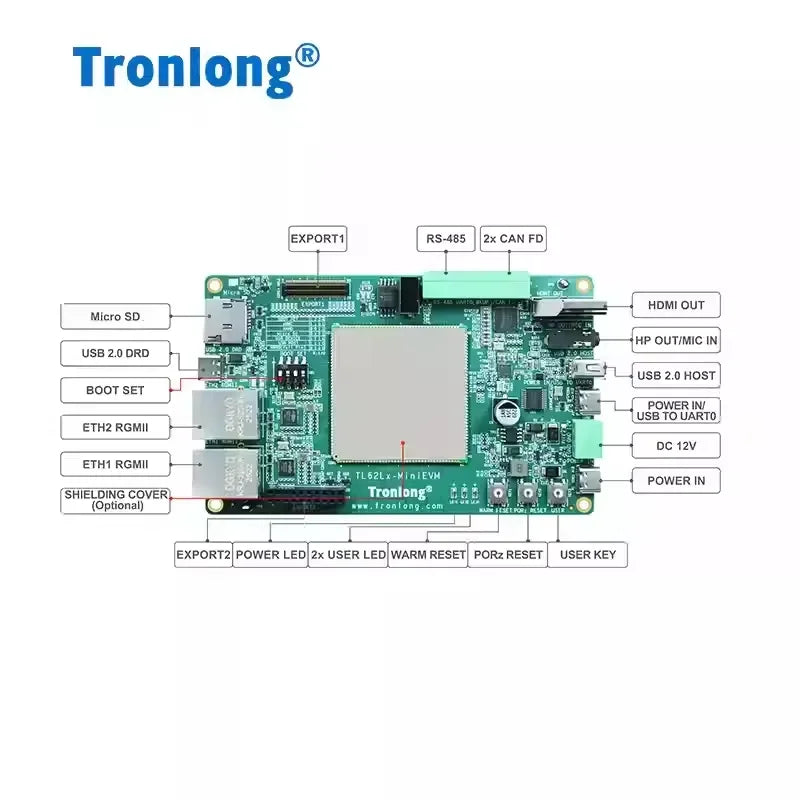 2026 Hot! Chipboard Tronlong Ti Am62lx Industrial Development Board With Am62l32 Dual Cortex-a53 Processor, Am335x Upgrade,
