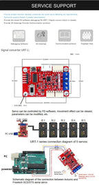 Feetech 30kg.cm Magnetic Encoding Servo RC 360 Degrees Continuous Rotation STS3215 High Precision Feedback TTL Servo Motor