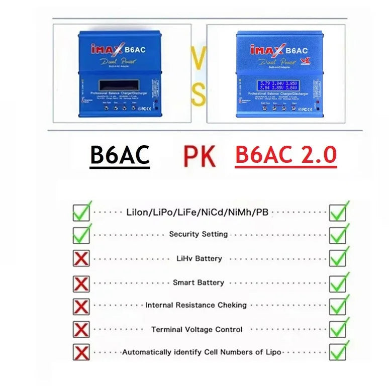 80W IMAX B6 AC 2.0 RC Battery Balance Charger B6AC 2.0 7A For LiHv Lipo NiMH Li-ion Ni-Cd Digital LCD Digital Screen Charger