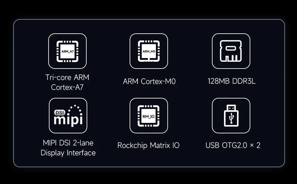 Luckfox Lyra RK3506G2 Linux Micro Development Board Integrates Tripe-core ARM Cortex-A7 and ARM Cortex-M0 Processors,128MB DDR3L