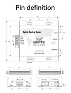 RS485/RS232 To Ethernet Serial Server Bidirectional Transparent Transmission Adaptive Network Rate CDEBYTE E810-DTU Series