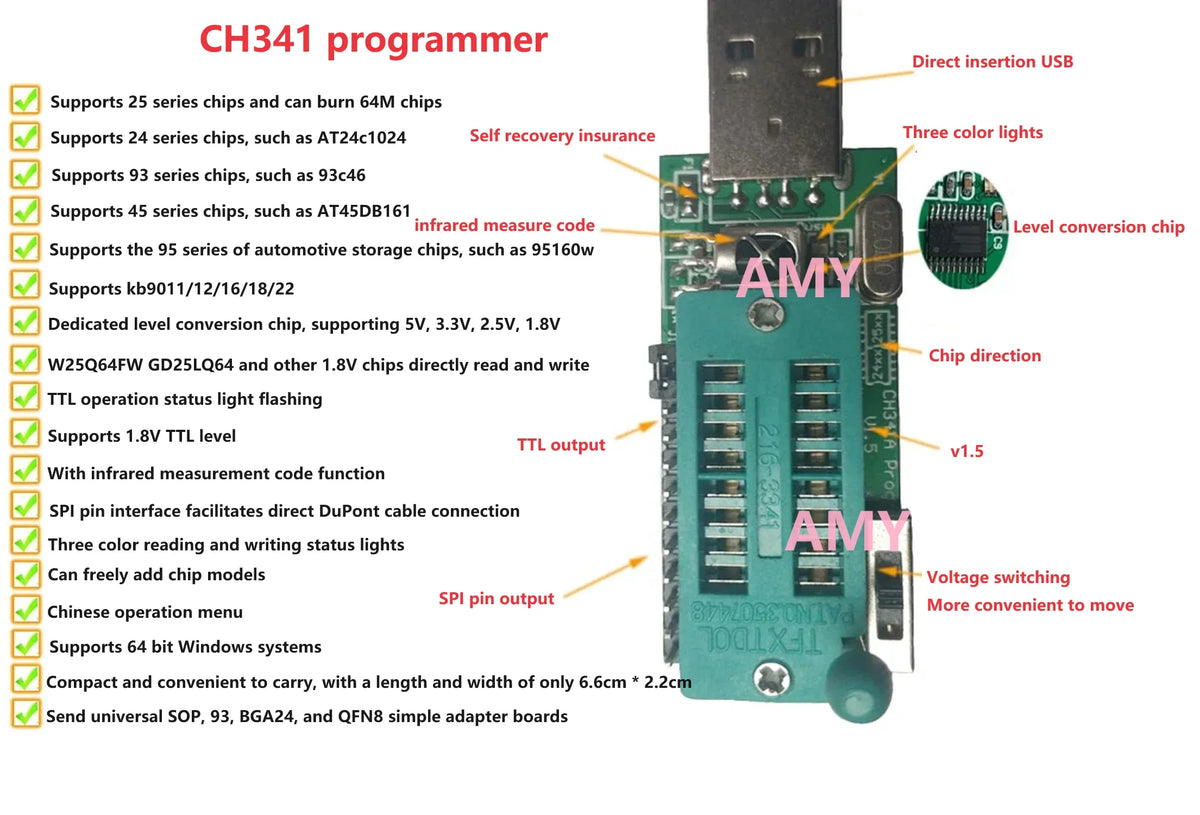 CH341A Programmer V1.7 1.8V Level Conversion W25Q64FW W25Q128FW GD25LQ64