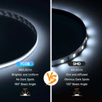 Super Bright 480 LEDs FCOB LED Strip Ultral Bright Efficient COB Light 2700K 6000K Dimmable Linear Flexible RA90 UL CE DC24V