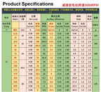 1pc JGB37-520 DC Geared Motor with Its Own Code Hall Encoder Self-Balancing Trolley with Speed Measurement
