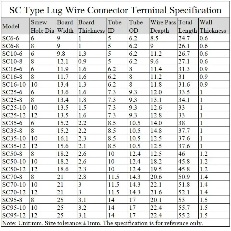 SC Type Wire Nose Terminal SC6 SC10 SC16 SC25 SC35 Bare Copper Battery Block Lugs Hole ID6/8/10/12mm Crimp Wire Connector