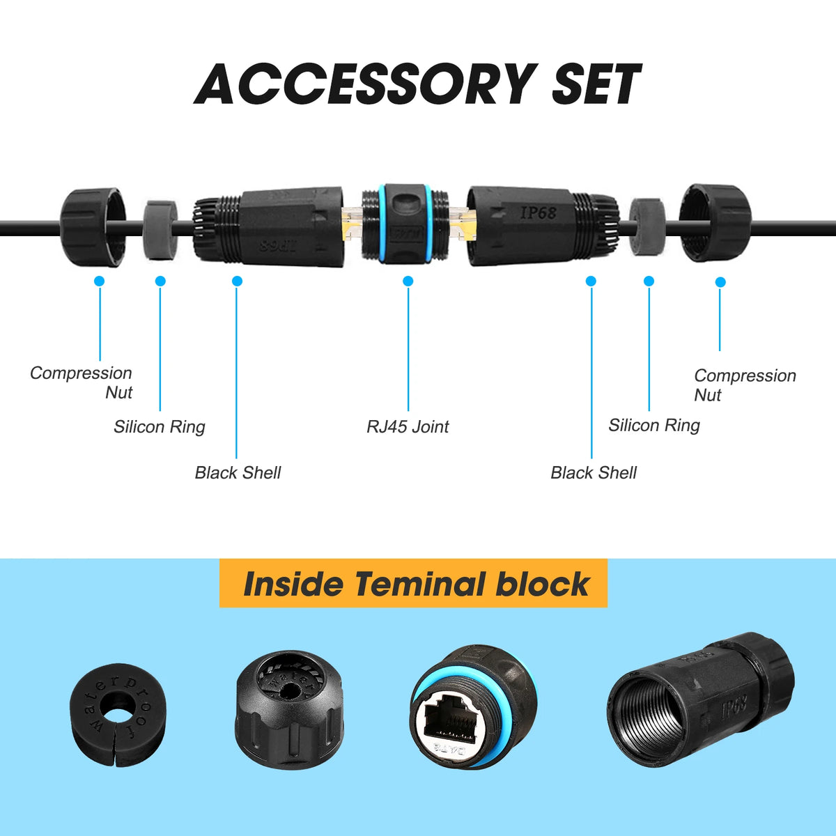 YXY Waterproof RJ45 Connector IP68 Zinc Alloy CAT6 Double Hea Cable Lan Coupler Adapter High Speed Ethernet With Shield 2023 New
