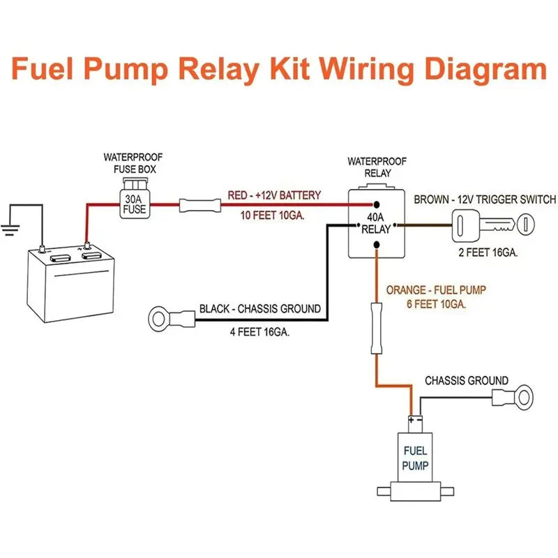 Heavy Duty 40AMP Electric Fuel Pump Relay Kit Waterproof Relay Wiring Harness With Nylon Wire Looms& Long Wires 30247