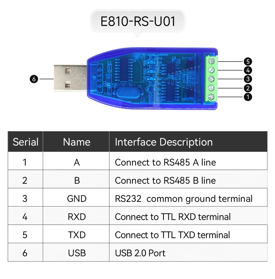 USB To RS485 RS422 RS232 TTL Industrial Converter CDSENET E810-U Series FT232 3.3/5V Power Signal Isolation Type-C