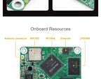 Luckfox Core3566 Module Rockchip RK3566 Quad-core Processor Compatible With Raspberry Pi CM4 Options For RAM / eMMC/ wireless