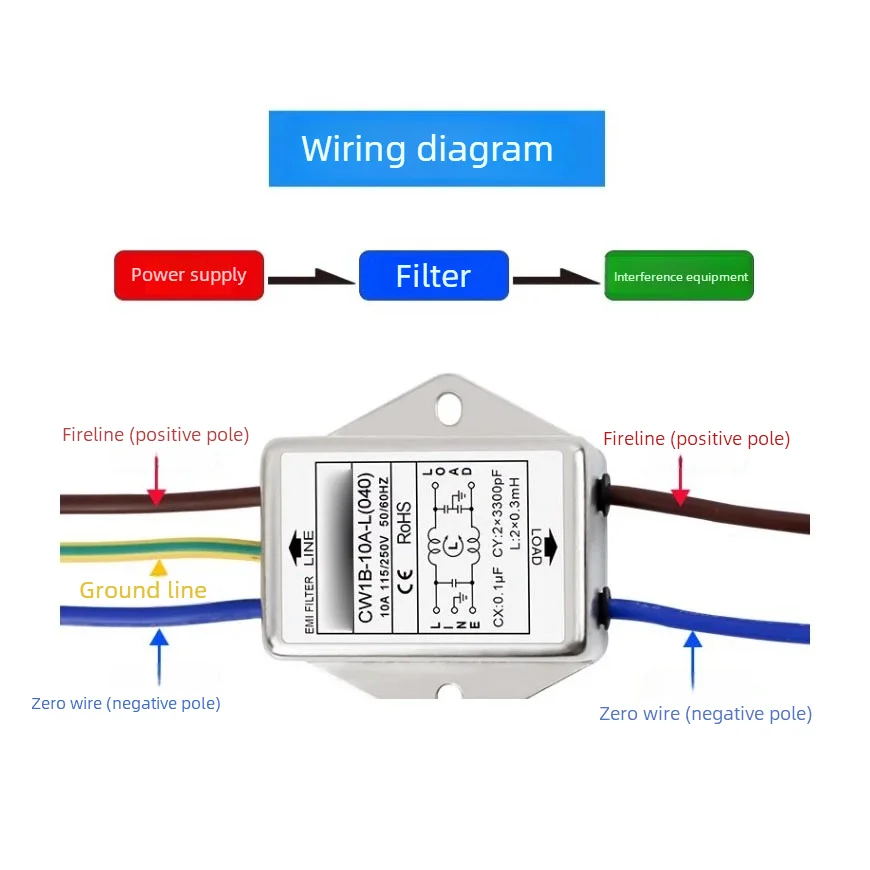 Power supply filter CW1B-3A/6A/10A-L(040) AC 250V with wire audio purifier EMI anti-interference EMI line audio purifier