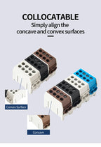 JINH DIN Rail Mount Stackable Hexagonal JHT3 Power Distribution Block Modular Heavy-Duty Cable Splicing Junction Box