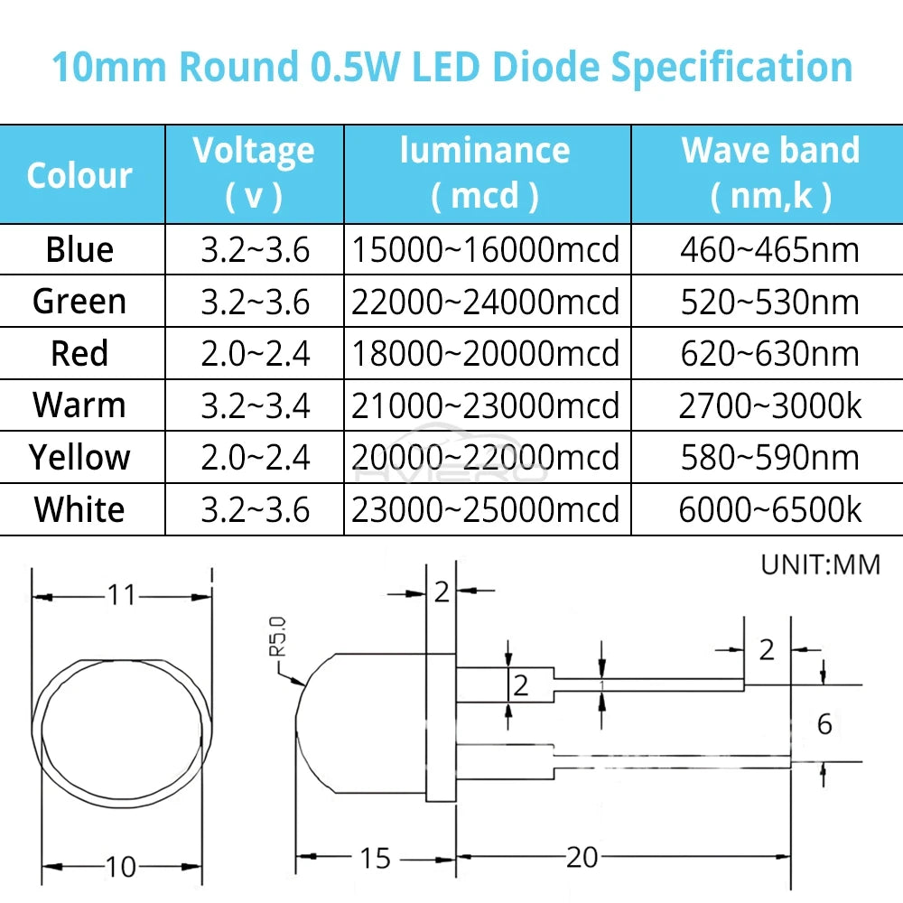 50pcs 10mm White Red Green Blue Yellow Diode Led Round 0.5W Power Light 3.2~3.6V LED Lamp Bead Light-emitting Diodes 30KMCD Bulb