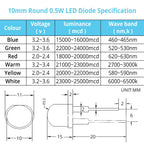 50pcs 10mm White Red Green Blue Yellow Diode Led Round 0.5W Power Light 3.2~3.6V LED Lamp Bead Light-emitting Diodes 30KMCD Bulb