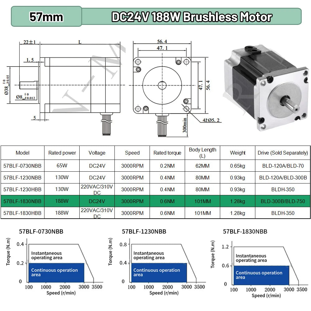 BLDC Motor 65W 69W 130W 188W DC24V AC220V Brushless Motor Hall Sensor Motor Nema23 57mm 3000RPM 0.6Nm 3PH 8mm Shaft