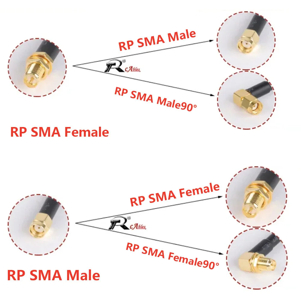 1PC UFL u.FL MHF Female to SMA Female Waterproof RF Coaxial Pigtail Adapter WIFI Antenna Extension Cable RG178