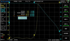 0.5-30 MHz Bandpass Filter, Filter, Bandpass, Covers Medium Wave, Covers Short Wave