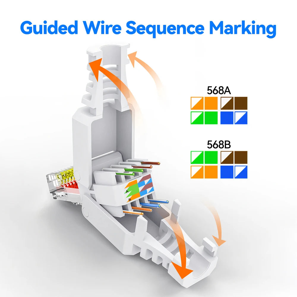 Denswire Tool-Free RJ45 Connectors | UTP Cat5e Cat6 Cat7 Ethernet Plugs for Solid & Stranded Cable