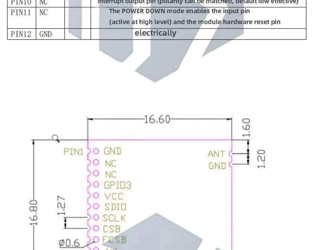 CMT2300A Wireless module 433M wireless data transmission/similar to SI4438/lora/SI4432 wireless module