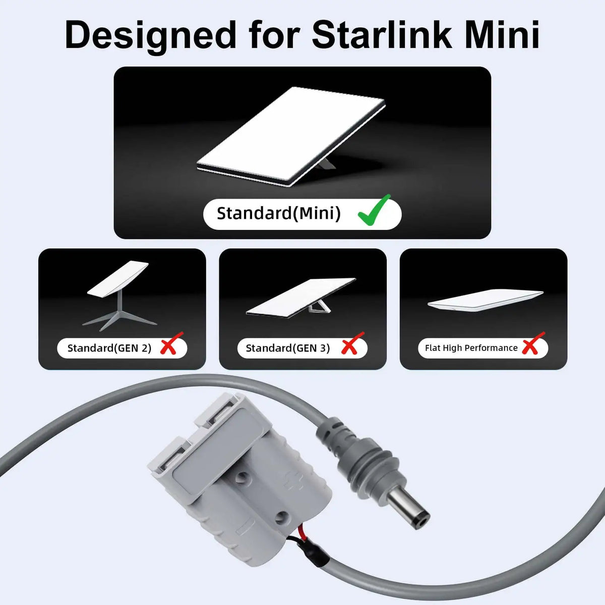 EDUP SK0141 2M/5M Starlink Mini Power Cable Anderson Connector 50A 600V Waterproof for RV Solar Off‑Grid System