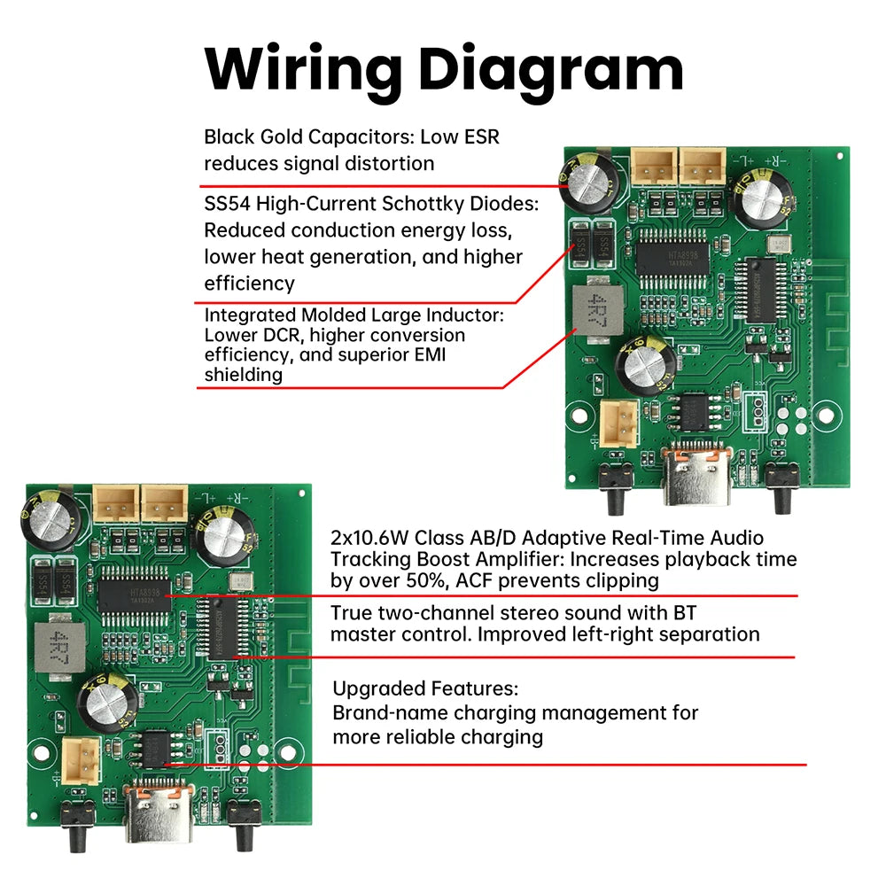 DC 5V/3.7V TWS Stereo BT Amplifier Board 2*10W Dual Channel Adjustable Rechargeable Bluetooth Amplifier Board