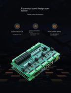 Chuanglong RK3576 Industrial SBC: 8-Core ARM Processor with Embedded Linux for Automation Control