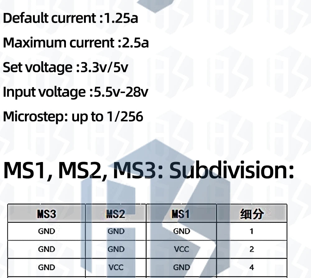 5.5v-28v TMC2130 TMC2209 compatible stepper motor silent driver module 256 subdivision replaces TMC2208 A4988