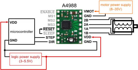 1SET 3DV4 CNC Shield V4 + Nano 3.0 + 3pcs DRV8825 or A4988 Reprap Stepper Drivers Set For Arduino