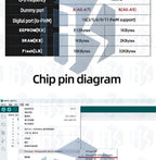 For arduino nano mini ultra small typec development board atmega328p chip ch340 serial port