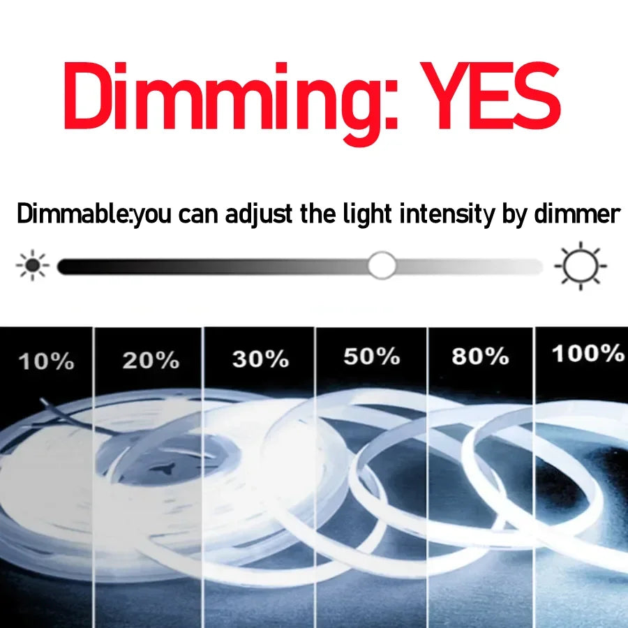 5M 10M Per Roll COB LED Strip DC12V 24V 8mm LED Lights for Room Bedroom TV Decor High Density Soft Flexible Neon Tape Light Lamp