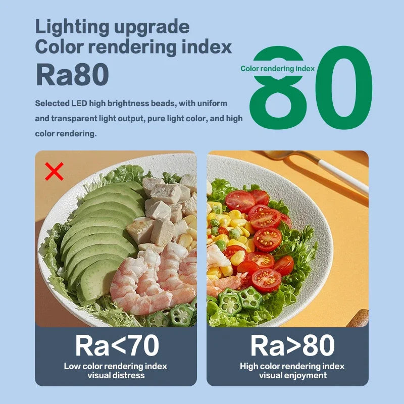 1-10pcs Hight Lumen GX53 LED Bulb 5W-15W 220V Disc Frosted Puck Warm Light 3000K,Reflector, 60W Equivalent,  Retrofit The GX53